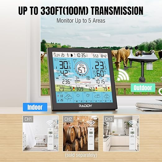 Raddy WF-120P Professional Wi-Fi Weather Station with App Control, 10″ HTN Color Display, Indoor/Outdoor Temp & Humidity, UV & Light Index, PM2.5 AQI, 5-Day Forecast, 7-in-1 Outdoor Sensor for Farm