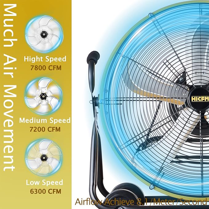 HiCFM 7800 CFM 24 inch High Velocity Internal Oscillating Barrel Floor Fan with Powerful 1/4 Motor, 9ft Power Cord for Workshop, Garage, Commercial or Industrial rooms - UL Safety Listed