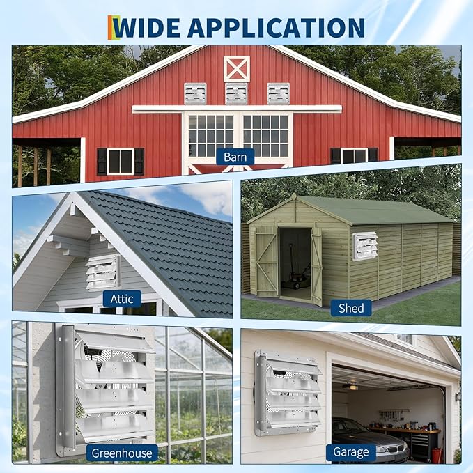 Garvee 14 Inch Wall Mounted Shutter Exhaust Fan, 1500 CFM High Speed Ventilation with Auto Shutters for Attic, Garage, Greenhouse & Shed