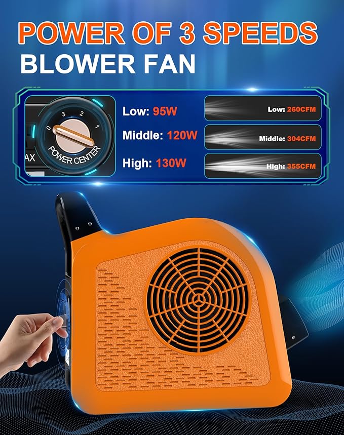 High Velocity Blower Fan - Air Mover for Drying, Cooling and Exhausting, Portable Floor Fans with 185° Rotation for Home Use or Job Site, Utility Fan with 3 Speeds, 2 Outlets, 355CFM, Orange