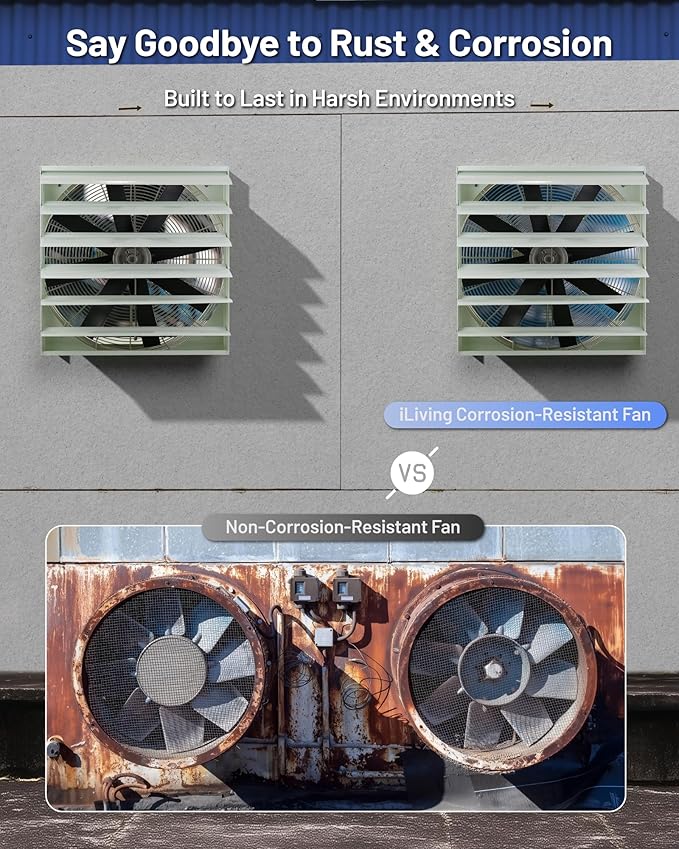 iLiving 24-Inch Corrosion Resistance Shutter Exhaust Fan, Single Speed