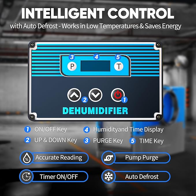 190Pints High Efficiency Commercial Dehumidifier for Basements-6000 Sq.Ft. Industrial Grade Dehumidifiers with Pump & Drain Hose for Crawl Spaces Water Damage Restoration-Auto Defrost, Memory Starting