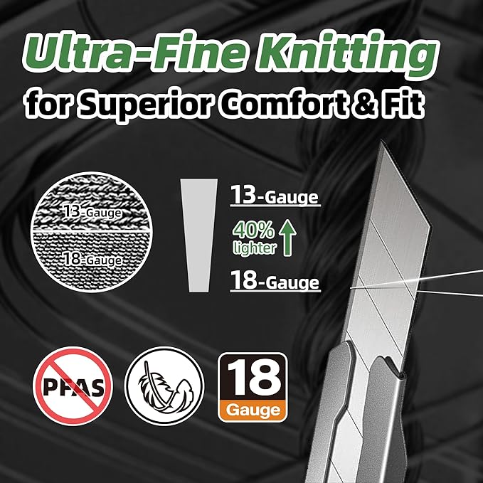 Schwer ANSI A6 Cut Resistant Gloves, CR3709 Cut Proof Work Gloves, Touch-screen Cutting Gloves, 3/4 Dipped Coating for Woodworking, Glass Metal Cutting, Construction, Fishing, L,1 pair