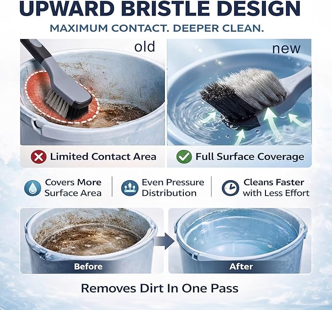 2 Pack 10" Horse Bucket Brush, Horse Bucket and Trough Scrub Brush, Water Buckets Brushes for Livestock Farm Equine Water Buckets Feed Trough Non Slip Grip Durable Synthetic Fiber Black Gray