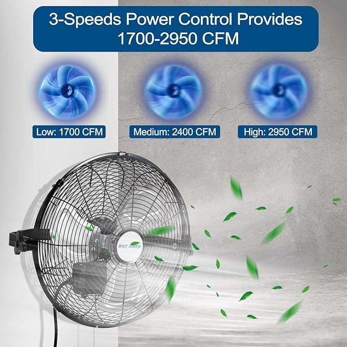 BILT HARD 3000 CFM 14 in. Outdoor Wall Mount Fan, 3-Speed Waterproof Wall Fan Industrial Grade High Velocity Outdoor Fans for Patio, Commercial, Garage, and Gazebo Use- UL Listed