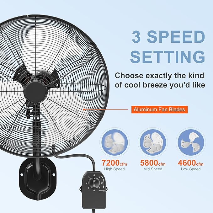 MEPTY 20" Wall Mount Fan, Heavy Duty Industrial Wall Fan, High Velocity Oscillating Fans with 3 Speeds for Patio, Shop, Greenhouse, Garage, Commercial, Household use