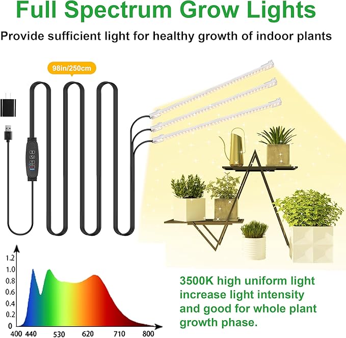 RWNTAO 13 Inches LED Grow Light Strips for Plant Shelf, 3500K Full Spectrum Plant Growing Lights for Indoor Plants, 144 LEDs Planting Lamp with 10 Dimmable Levels and 3/9/12H Timer, 3 Head