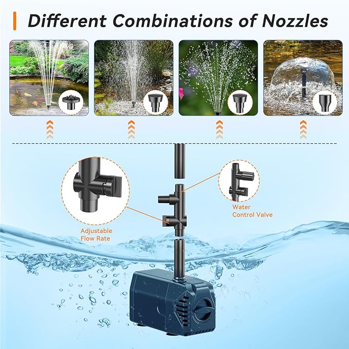 Biling 25W Solar Fountain Pump, 410GPH Submersible Solar Pond Pump with Filtration and Dry Run Protection, 4.9ft Lift, 17ft Cord, 4 Nozzles, 6.7ft Tubing for Pond Fountain, Outdoor Water Features