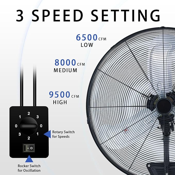 30" Wall Mount Fan, 9500CFM Heavy Duty Wall Fan with 3-Speed & Adjustable Tilt, 30 Inch High Velocity Industrial Oscillating Fans for Garage, Factory, Patio, Indoor, Porch, Shop & Commercial Use