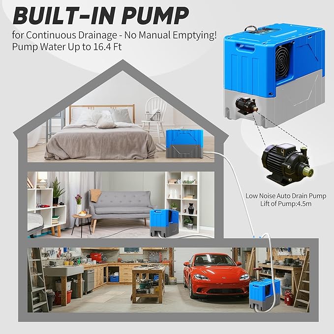 190Pints High Efficiency Commercial Dehumidifier for Basements-6000 Sq Industrial Grade Dehumidifiers with Pump & Drain Hose for Crawl Spaces Water Damage Restoration-Auto Defrost, Memory Starting-3PC