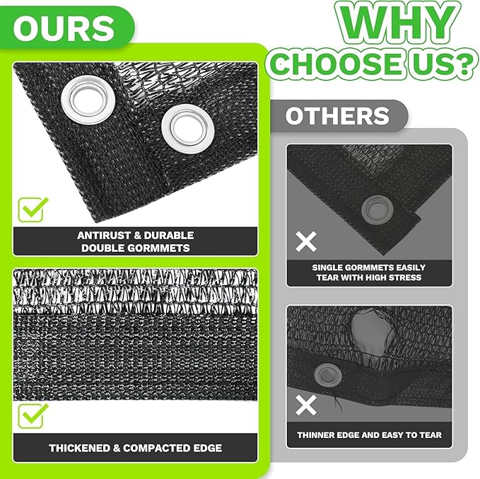 ColourTree 50% Black Shade Cloth Custom Size 12FT x 21FT Mesh Tarp, UV Resistant Netting with Upgrade Grommets for Plant Cover, Greenhouse, Chicken Coop, Barn, Kennel, Garden. (We Make Custom Size)