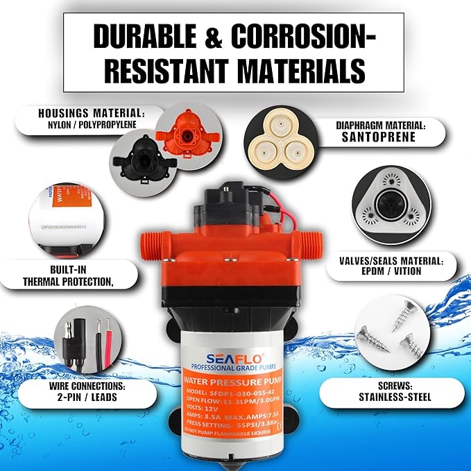 SEAFLO 42 Series On Demand Water Pressure Pump 12V 3.0 GPM 55PSI, with Bypass for Reduced Cycling, Self-Priming, For Marine/RV/Off-Grid, CE & Rohs Certified, UL Listed, 4-Year Warranty