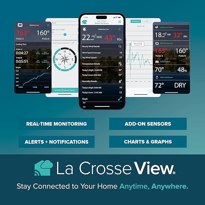 La Crosse Technology Professional Smart Wi-Fi Weather Station with Remote Monitoring (400 Foot Range), Wind and Rain Gauges, Temperature and Humidity Sensors, and Forecasting - V42-PRO-INT