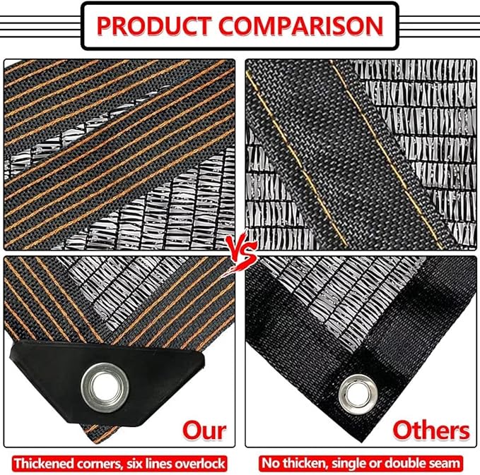 QLOFEI Shade Cloth for Patio, 40-50% Sunblock Mesh Tarp Shade Cloth with Grommets, Anti-UV Shade Neting Cover for Garden Kennel Chicken Coop Pergola Greenhouse Plants Cover, 4x8 FT