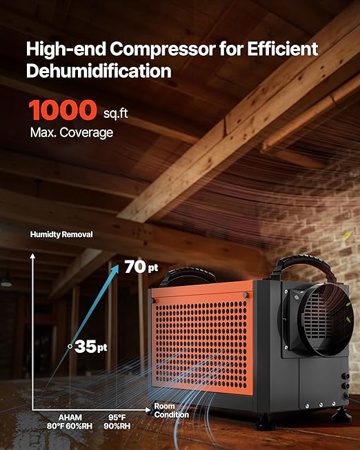 VEVOR 70 Pints Commercial Dehumidifier with Drain Hose, Portable Crawl Space Dehumidifiers for Basement Storage Room Industrial, Auto Defrost/Drainage, Heavy-duty Galvanized Steel, LED Indicate