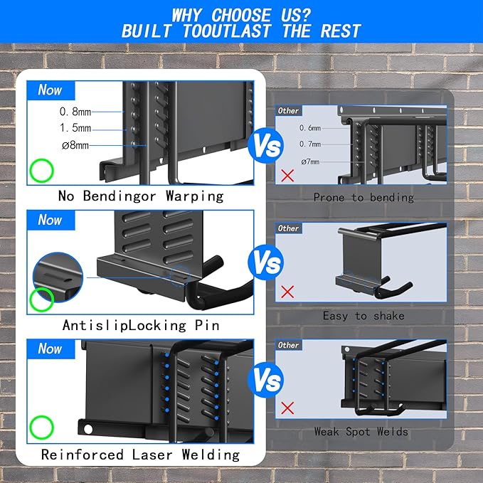 CBWLWJ 48'' Garage Tool Organizer Wall Mount - Heavy Duty 480 lbs Capacity Tool Rack with 6 Adjustable Straight Hooks, Wall Mounted Storage System for Garage, Shed, Workshop (Black)