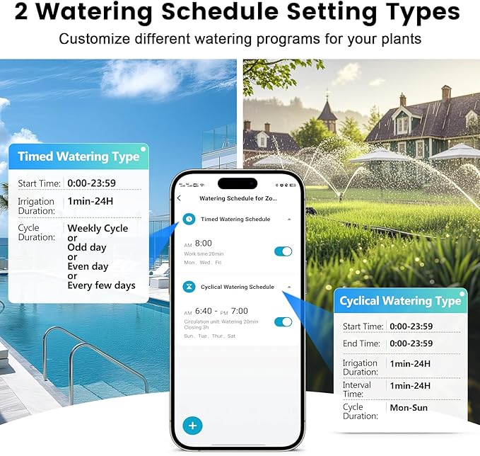 WiFi Water Timer for Garden Hose with Brass Inlet,Smart Hose Timer with WiFi Hub, APP & Voice Control,Up to 20 Watering Plans, 2-Zone Sprinkler Drip Irrigation System Controller for Yard Lawn Watering