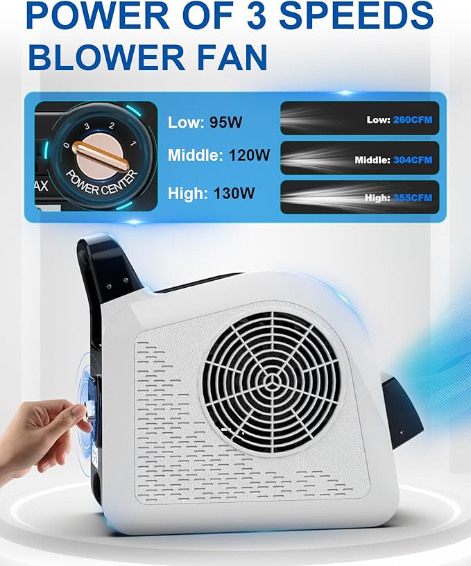 Air Mover Blower Fan - Utility Fan 3 Speeds, 2 AC Outlets, Reset and Circuit Breaker, Carpet Dryer for Garage, Gym, Shop, Kitchen - Ventilating, Cooling and Drying, 12", White