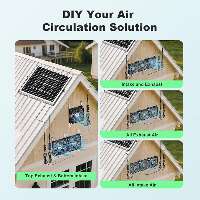 New 5.5" Solar Chicken Coop Fan 3 Kit, 35W Solar Powered Exhaust and Intake Greenhouse Fan Outdoor Waterproof, 16.5ft Cord, Strong Airflow, for Shed Pet House Air Circulation and Ventilation