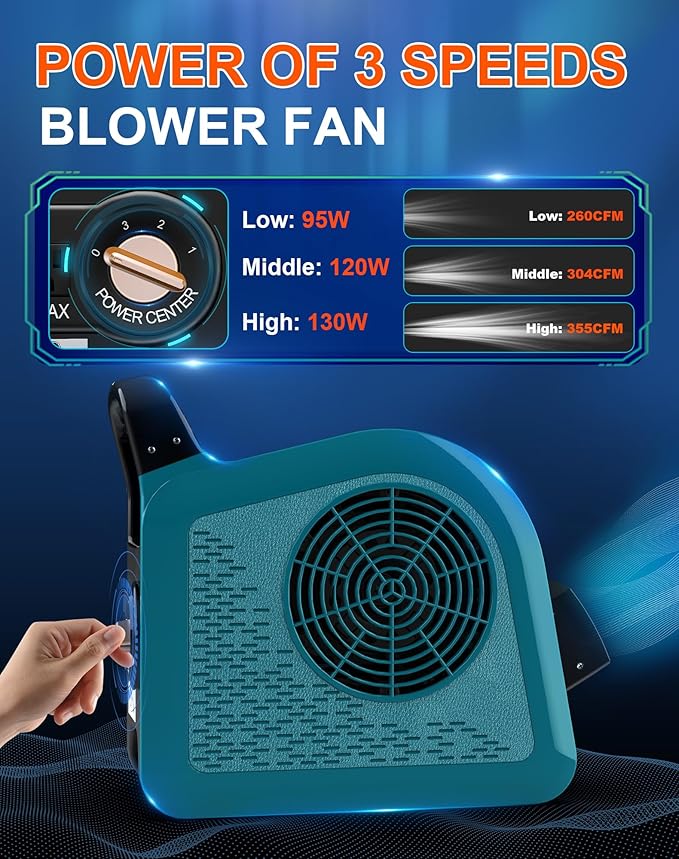 Air Mover Blower Fan - Carpet Dryer for Cooling, Drying and Ventilating, 355CFM Powerful Floor Fans for Home and Garage with 3 Speeds, High Velocity Utility Fan with 2 Outlets, 130W, Blue