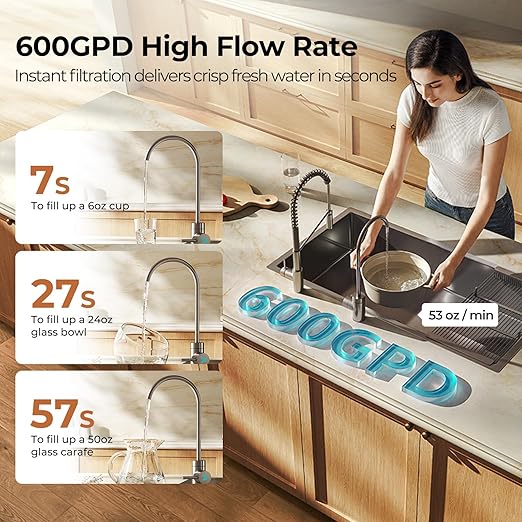 VIOMI Pure B6W 600 GPD Reverse Osmosis System, TDS Reduction, 7-Stage Tankless RO System, Under Sink Water Filter with Faucet, NSF/ANSI 372 & 58 Certified, 2:1 Pure-to-Drain, Wi-Fi Enabled APP Control