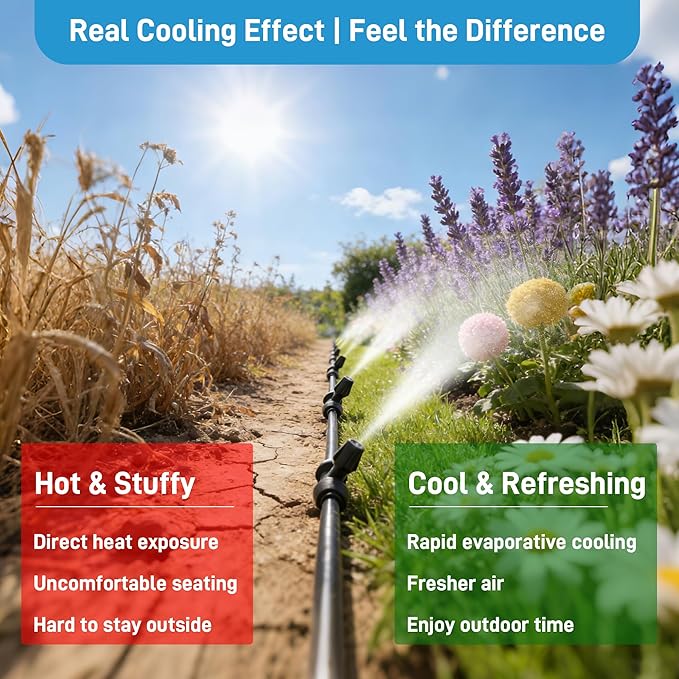Outdoor Misting System Patio Cooling Kit 75FT Patio Misters with Mist Hose Nozzles Water Mister Cooling System for Backyard Garden Deck Pergola Gazebo Greenhouse Chicken Coop Dog Kennel