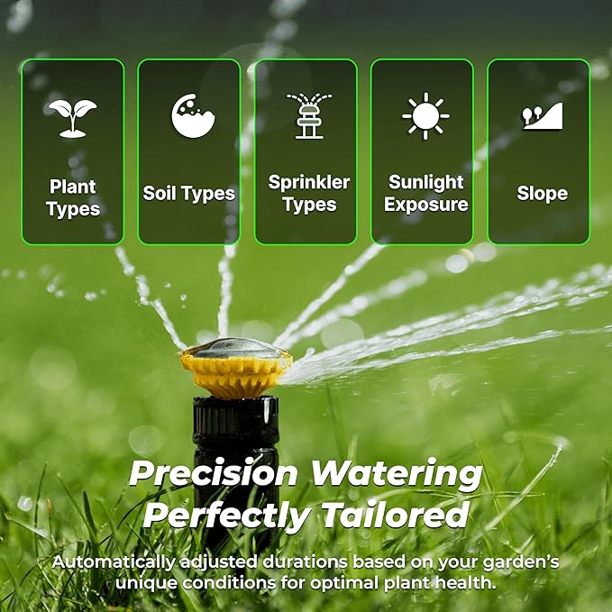 ImoLaza Outdoor Smart Sprinkler Controller, 12-Zone WiFi Irrigation Controller with Hyper-Local Weather, App Remote Control, Works w/ Alexa, Auto Watering, Rain/Freeze/Wind Skip, Smart Fault Detection