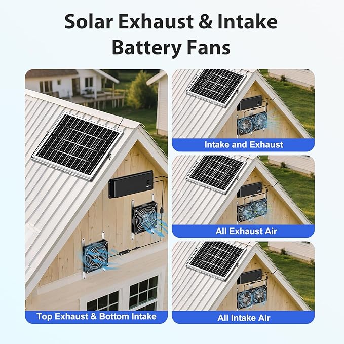 Solar Fan with Battery, 5.5" Solar Fan for Greenhouse & Chicken Coop, Rechargeable Solar Fans for Outside, Solar Powered Exhuast Fans for Outdoor Doghouse Shed Circulation Ventilation Cooling