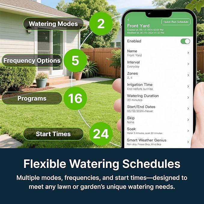 Indoor Smart Sprinkler Controller, Automatic Water Saving Irrigation Controller, 2.4GHz WiFi, Rain Freeze Wind Skip,Easy Install & App Remote Control (6-Zone)