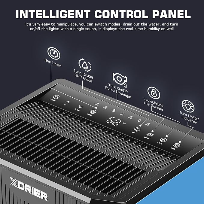 120 PPD Commercial Dehumidifier without Pump, LGR Technology, Auto Defrost, for Basements, Large Rooms, Warehouses & Storage Areas, 5-Year Coverage