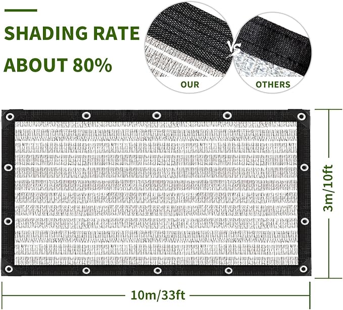 Shade Cloth-Thickened and Encrypted 80% Aluminum Shade Cloth for Greenhouse Balcony Garden,Outdoor Pergola,Lawn,Cars.Easy Hanging with Edges and Holes,Silver Heat Reflective Tarp