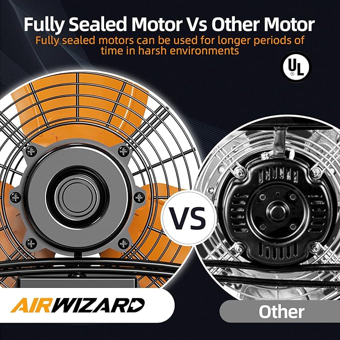 18 inch Industrial Wall-Mount Fan, 4250 CFM High Velocity Metal Commercial Fan, 3 Speed, Adjustable Tilt, for Garage, Greenhouse, Covered Patio, Workshop, Gym Room, Basement