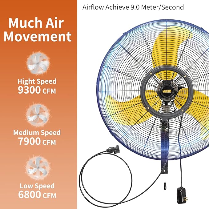 HiCFM 2 Pack 30 inch Misting Outdoor Oscillation Weatherproof Wall Mounted Fan with IP44 Enclosure Motor, GFCI Plug, 9300 CFM 3-Speeds High Velocity Powerful Wall Fan, UL Outdoor Approved