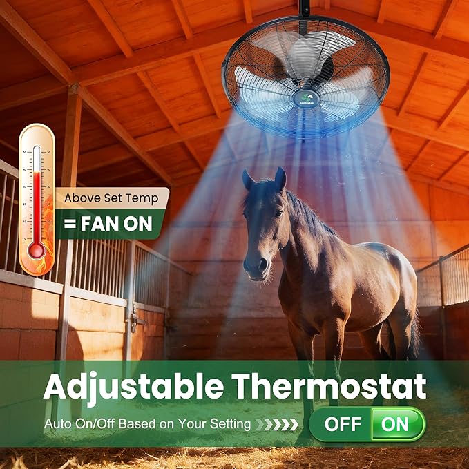 Solar Fan Wall Mount Waterproof, Metal Solar Powered Fan with Battery & Adjustable Thermostat, 18" Heavy Duty Outdoor Fans for Patios 3 Speeds, 180° Tilt
