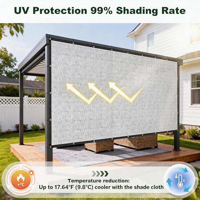 Aluminet Shade Cloth, 8x10FT 99% Heat Reflective Tarp for Blocking Sun with Reinforced Stainless Steel Grommets for Pergola Shade Cover, Garden, Cars, Dogs, Greenhouse