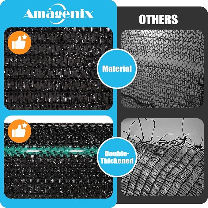 Amagenix 50% Eyelets Shade Cloth Roll 8' x 100 FT Cuttable Sun Shade Mesh Tarp UV Resistant Screen Cover for Garden, Patio, Greenhouse, Canopy, Kennel, Plant, Black