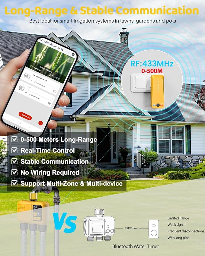 WiFi Water Timer 3 Zone for Garden Hose, Smart Sprinkler Timer with 984ft RF Range, Brass Inlet and Outlet, APP/Voice Control, Rain Delay, Automatic/Manual Irrigation
