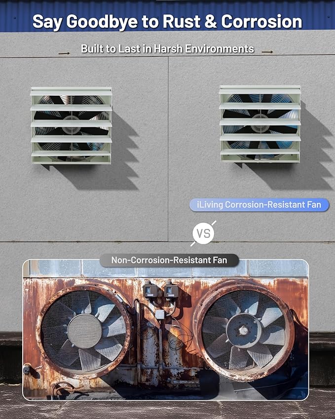 iLiving 18-Inch Corrosion Resistance Shutter Exhaust Fan, Single Speed