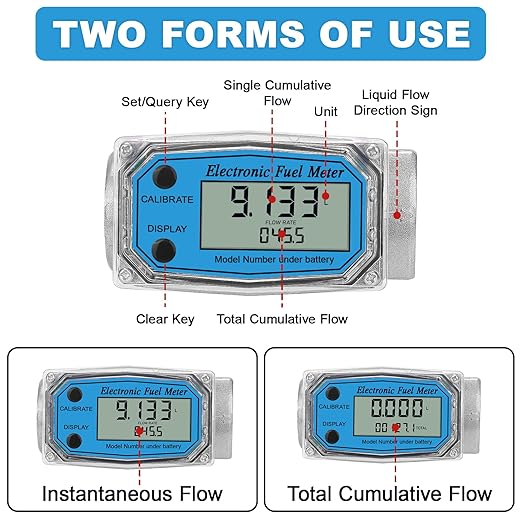 1" Digital Turbine Fuel Flow Meter, 2.6-26 GPM with 3/4" Adapters for Diesel, Gasoline, Oil & Water - Supports GPM, GPH, L, m³