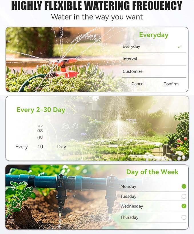 RainPoint WiFi Hose Timers 2-Zone, Smart Irrigation System