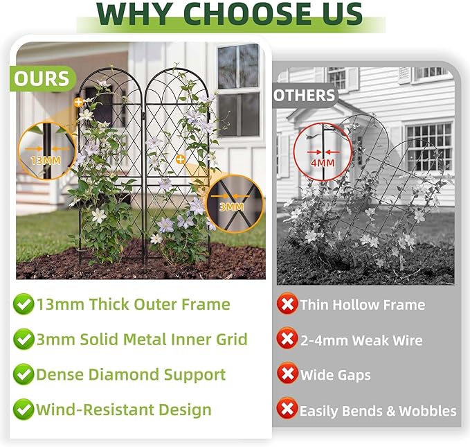 2 Pack 70.8" X 19.7" Metal Garden Trellis for Climbing Plants Outdoor - Rustproof Heavy Duty Arched Trellis - Decorative Rose Plant Support Trellis for Roses,Vines,Vegetables,Flowers,Black