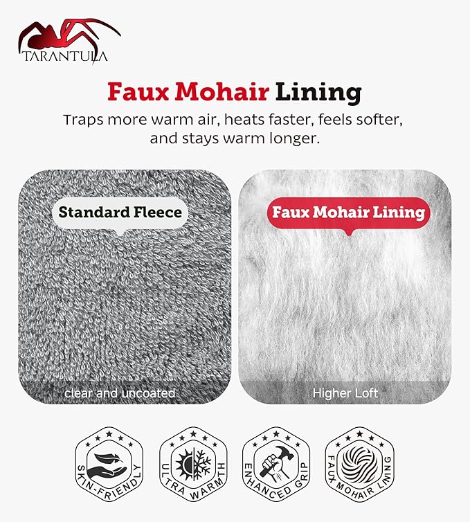 Tarantula 100% Waterproof Winter Work Gloves for Men&Women,Thermal Insulated Freezer Gloves for Cold Weather, Super Grip Palm