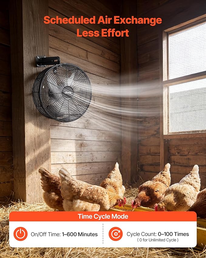 VEVOR Greenhouse Air Circulation Fan, 1800 CFM Powerful Air Circulator Electric Fan, 10 Speeds, 3 Switchable Modes, LCD Control, Ceiling Wall Mount, Fast Ventilation for Greenhouse, Patio, Garage