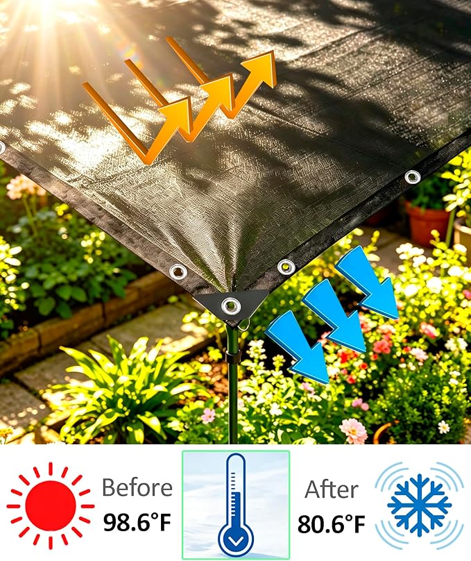 90% Black Shade Cloth 10ft x 10ft Heavy Duty Outdoor Mesh Tarp with Grommets，Sun Shade Canopy for Patio，Garden，Greenhouse，Chicken Coops，Plants Vegetables，Swimming Pool