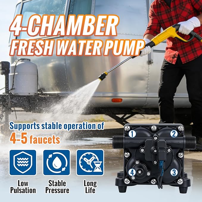 YOUNGTREE Water Pressure Diaphragm Pump 110V AC 5.5GPM 70PSI Self Priming RV Water Transfer Pump 110 Volt On Demand for Home Kitchen RV Garden Irrigation Car Washing Rain Barrel Lawn Camper