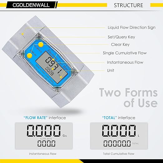 CGOLDENWALL 2-Inches Water Meter Turbine Fuel Flow Meter Digital Flowemeter for Diesel Kerosene, Flow Rate Metering Range 15-158 GPM, Al-Alloy Made