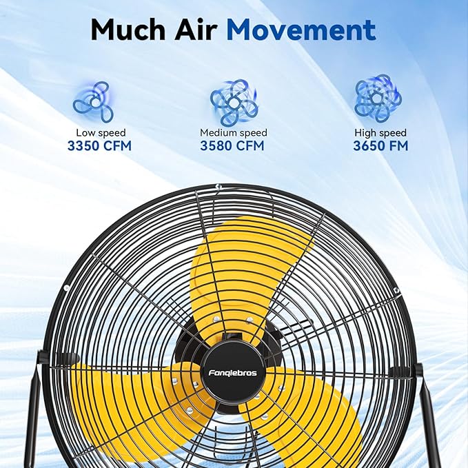 18" High Velocity Floor Fan, 3800 CFM Heavy Duty Industrial Floor Fan, 3 Speed, 360 Degree Tilt, Wall Mounted & Floor Design for Warehouse, Basement, Factory, Barn, Garage - UL Safety Listed