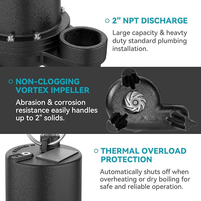 2/5HP Cast Iron Sewage Pump, 5995GPH Submersible Effluent Pump with 20ft Cord, Ideal for Basement/Sump Applications – Commercial-Grade Drainage System, 2'' NPT Discharge