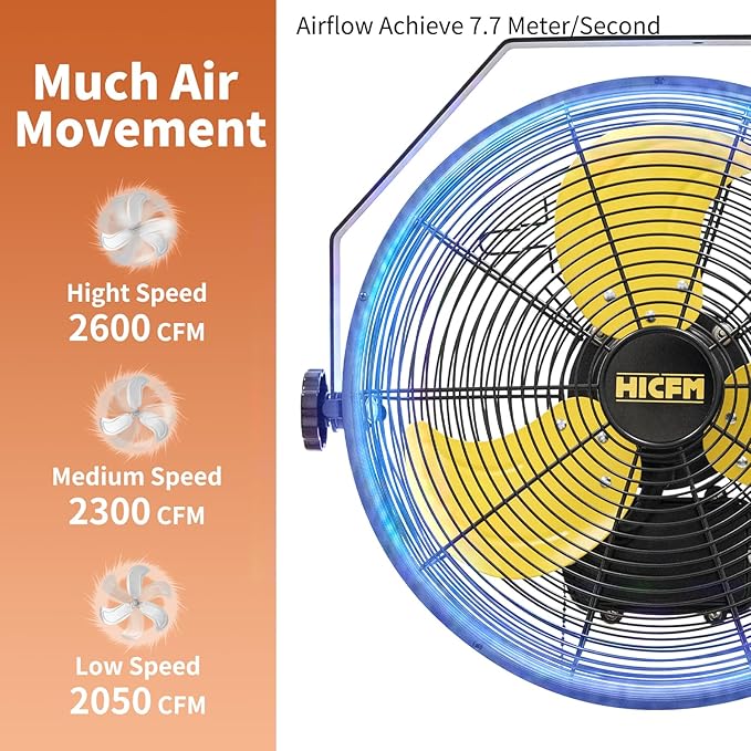 HiCFM 2pcs 14" Outdoor Wall Mount Fan, 2600 CFM 3-Speed High Velocity Weatherproof Wall-Mounted Fans with IP44 Motor and Manual GFCI Plug for Patios, Greenhouse, and Gazebo - UL Listed