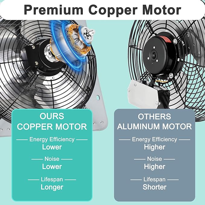 10 Inch Shutter Exhaust Fan with Speed Controller and Power Cord, Wall Mount Attic Fan for Greenhouses, Sheds, Garages, Chicken Coops, Barns Ventilation, 820 CFM